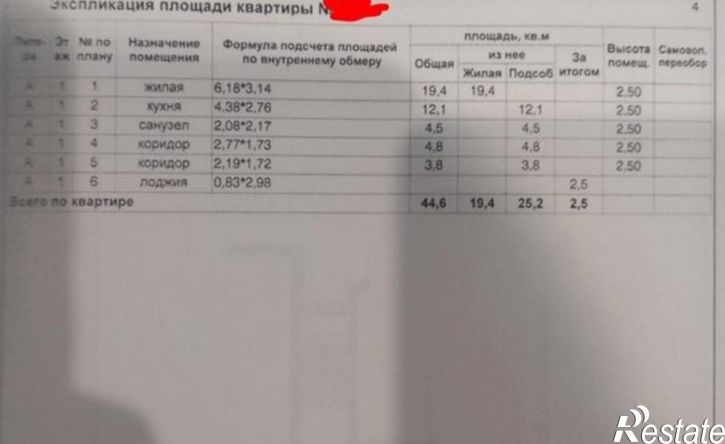 1-комн квартира ул Терновского, 214,  д. 214