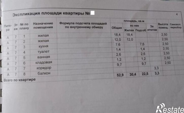 2-комн квартира ул Тепличная, 17,  д. 17