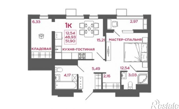 1-комн квартира ул Баталина, 32 5,  д. 32 5,  к. 5