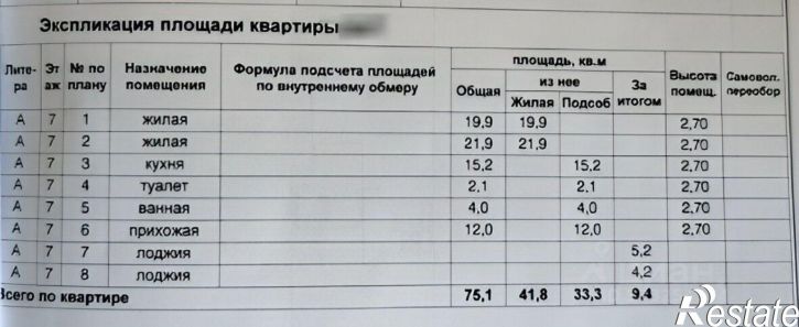 2-комн квартира ул Пушкина, 49,  д. 49