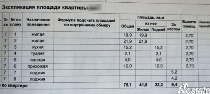 2-комн квартира ул Пушкина, 49,  д. 49